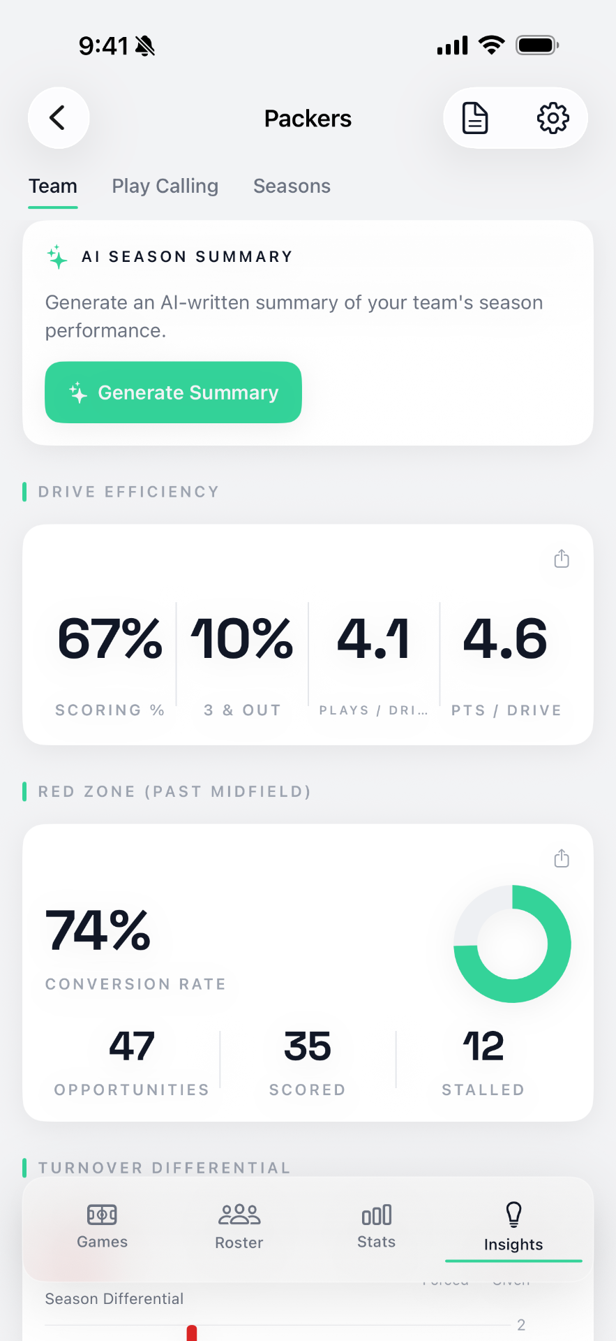 AI insights with season summary and drive efficiency