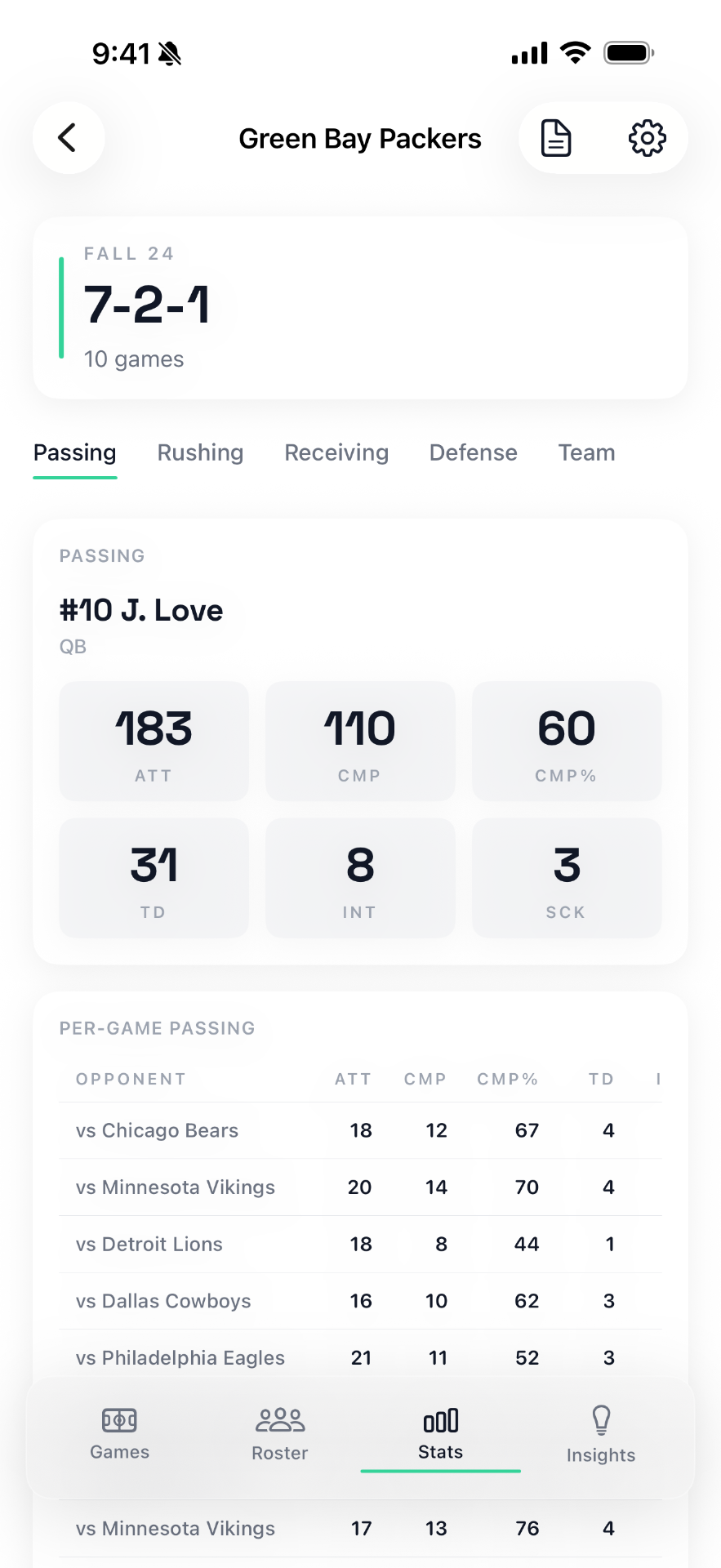 Stats dashboard with player analytics and charts
