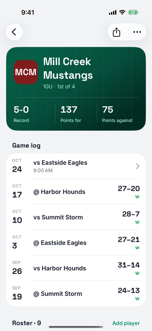 A team's page with its record and game log